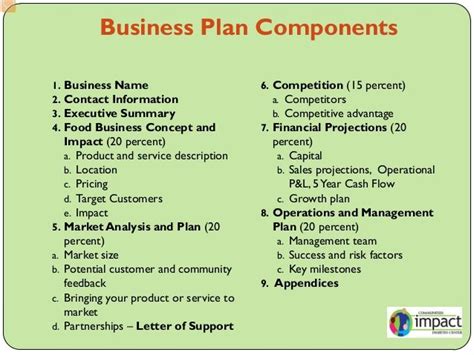 What Are The Main Components Of A Business Proposal Businesser