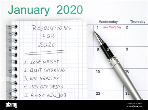 New Year S Resolutions Listed In The Notepad With Calendar And Pen