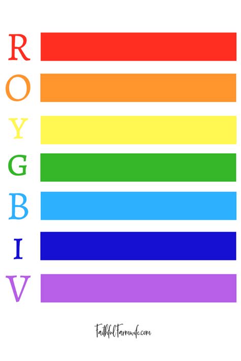 Colors Of The Rainbow In Order Picture Wall Trivia