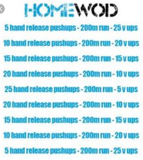 Wod No Equipment Need It Wod Crossfit At Home Workouts Workout Programs