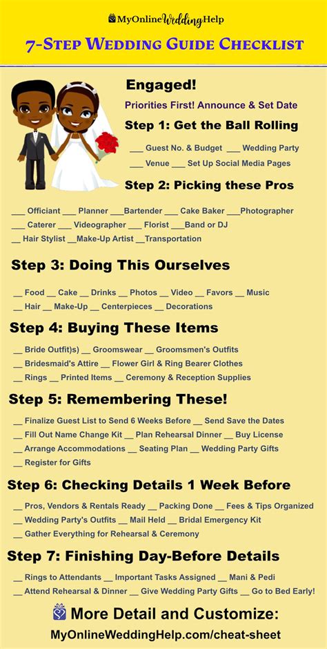 Free Printable Wedding Planning Checklist This Wedding Guide Checklist