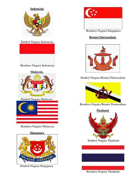 Detail Gambar Bendera Dan Lambang Negara Brunei Darussalam Koleksi Nomer 11