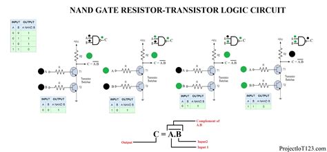 Rw5518 Logic Tutorial Combination Logic Tutorial Transistor