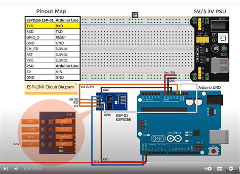 Wireless Upload To Arduino Mega 2560 With Esp 01s Networking