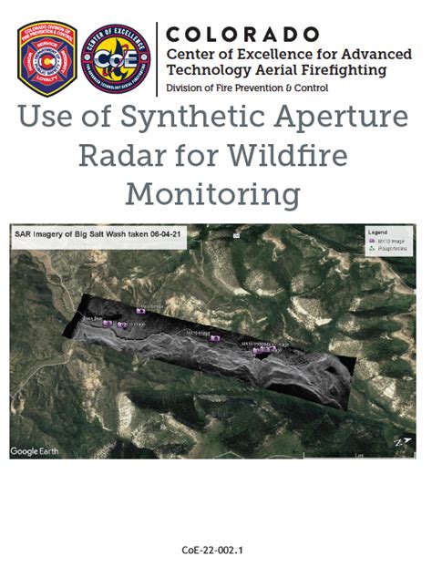 Synthetic Aperture Radar