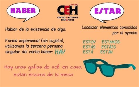 Ele Diferencia Entre El Verbo Haber Y Estar Spanish Language Learning Foreign Language