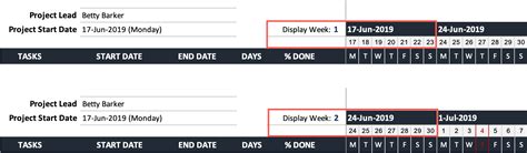 Team Gantt Chart