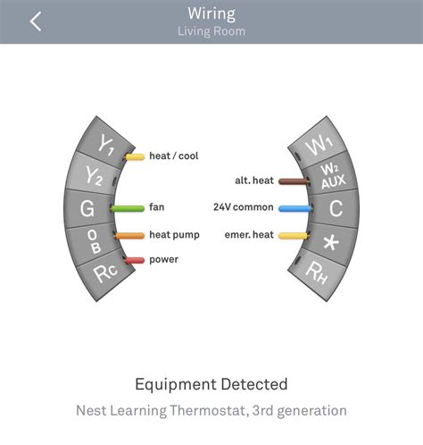 Sporting a gorgeous minimalist design, the nest thermostat is designed to improve the convenience and efficiency of nearly any heating and cooling system. Heat Pump Nest E Wiring Diagram - Wiring Diagram Schemas