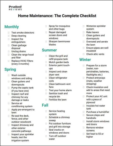 Use This Free Printable Home Maintenance Checklist To Keep Track Of