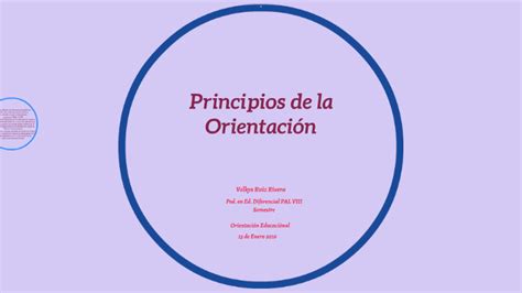 Principios De La Orientación By Esteban Andrés