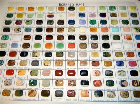 Stone Chart By Endofgreatness On Deviantart