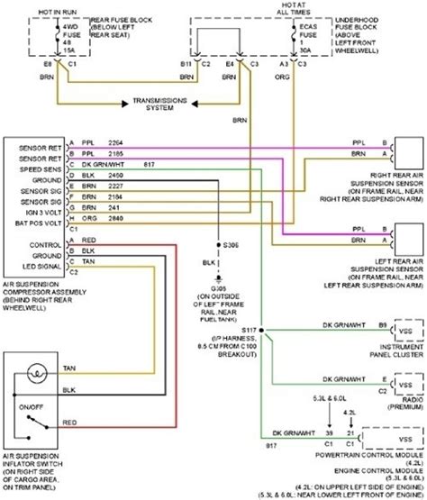 2004 Chevy Silverado Stereo Wiring Diagram | Fuse Box And ...