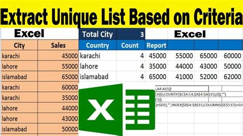 How to Extract Unique list Based on criteria in excel by learning