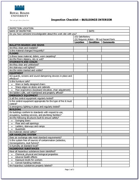 Construction Safety Checklist Template