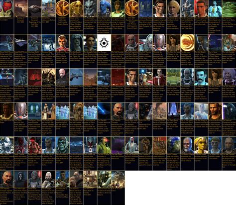 Star Wars The Old Republic Timeline First Draft Rswtor