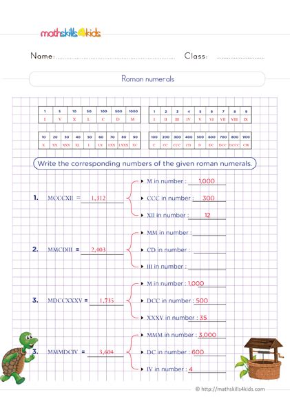 Numbers And Numeration Worksheets For Grade 6