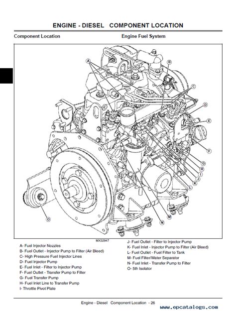 John deere ts and th 6x4 and th 6x4 diesel gator utility vehicle service technical manual tm2239 this manual. John Deere Gator 825i Wiring Diagram - Wiring Diagram Schemas