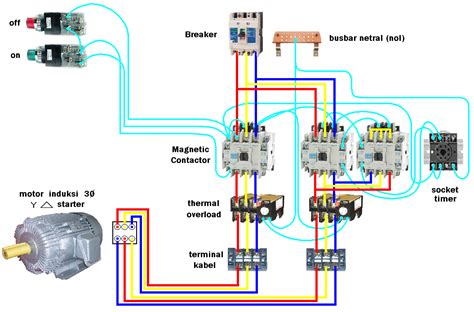Open or close star delta starter with contactors, timers,switches for motor starting, where in motor windings connected in star,then in delta starter, types. Star Delta Motor Starter Connection Diagram three phase motor | Electrical projects, Circuit ...