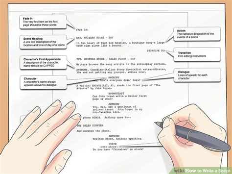 How To Write A Script With Pictures Wikihow