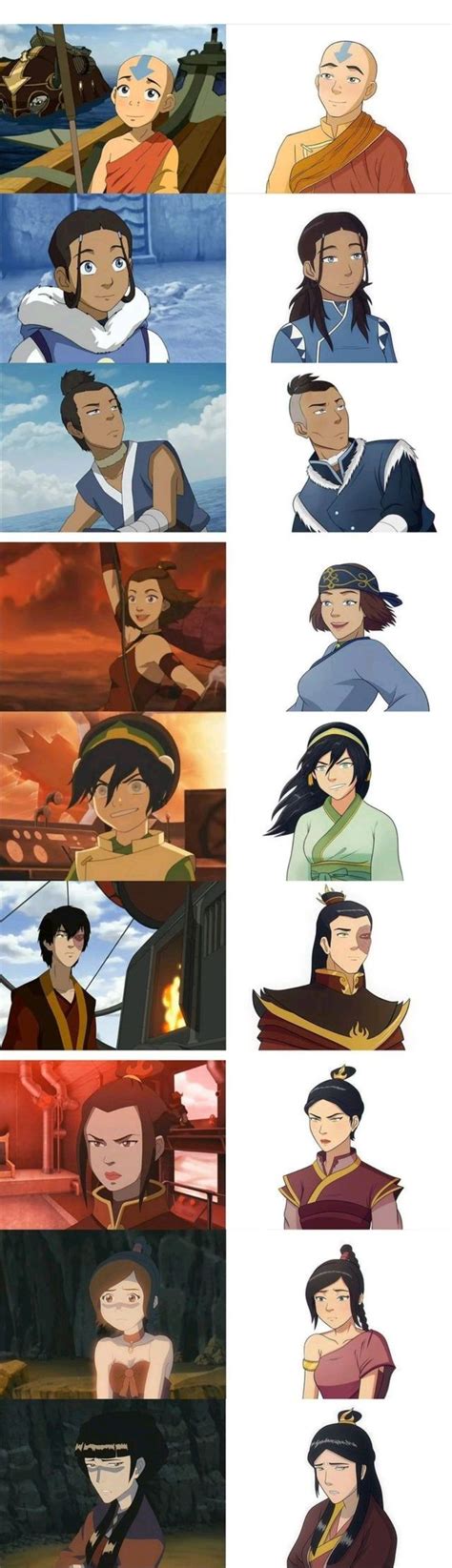 Grown Up Gaang 10 Years Older Avatar Characters Avatar The Last