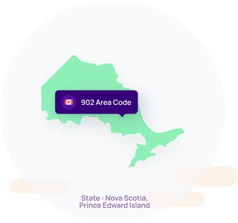 902 Area Code Location Time Zone City 902 Local Number