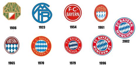 Mousepad logo, offizieller fc bayern fanshop. Trikot History: FC Bayern Munich