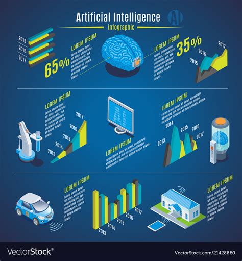 Infographic A Quick Guide To Artificial Intelligence Infographic Tv Cloud Hot Girl