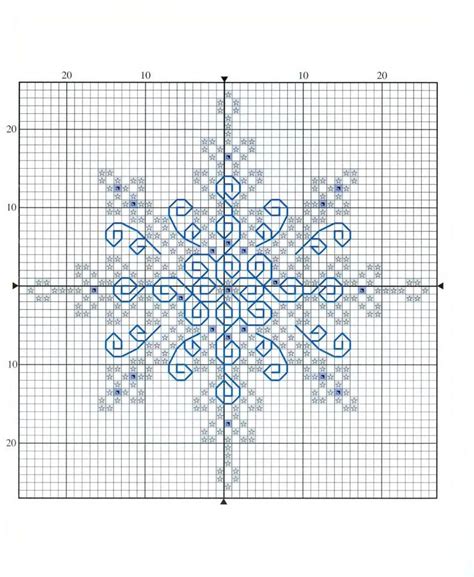 215 best Free cross stitch images on Pinterest | Cross stitch embroidery, Cross stitches and