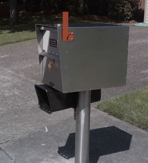 Mailbox was shut down on february 26, 2016. residential-mailboxes | Mailbox Connection