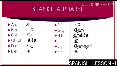 Learn Spanish In Tamil Spanish Alphapet In Tamil Youtube