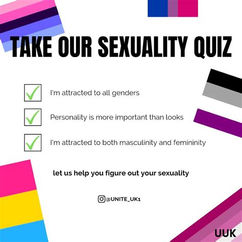 How To Know If You Are Bisexual Quiz