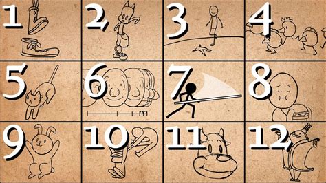 12 Principles Of Animation Creatives Toolbox