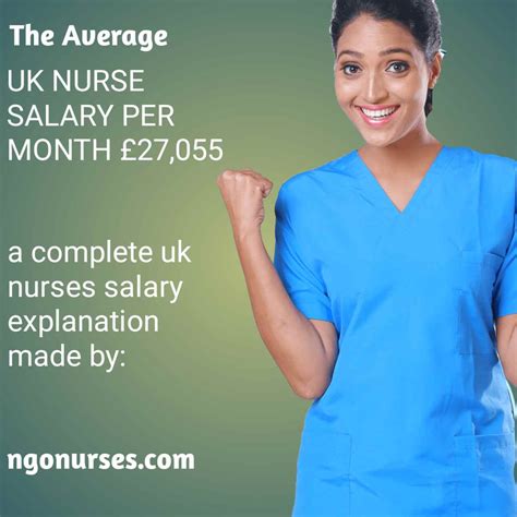 Pay Band System For NHS UK Nurses Salary Per Month