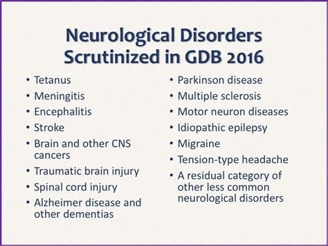 The Mounting Burden Of Neurological Disease