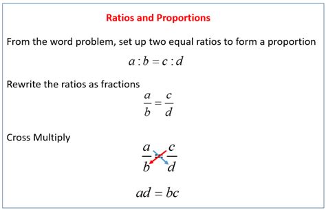 Proportion is the decimal form of a percentage, so 100% would be a proportion of 1.000; Direct & Inverse Proportions (Indirect Proportions) with ...