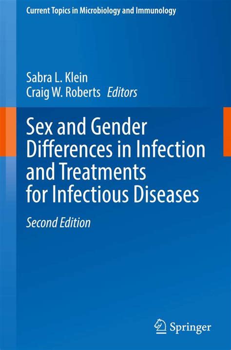Sex And Gender Differences In Infection And Treatments For Infectious Diseases Buch Jpc