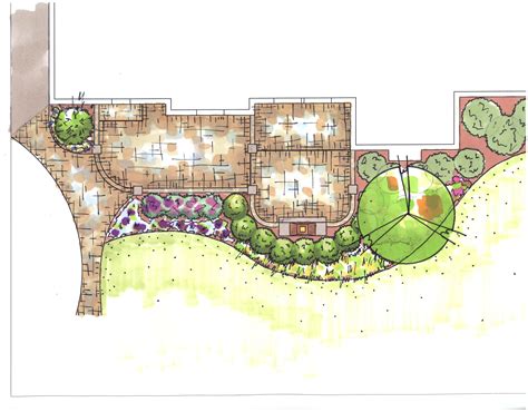 Backyard Landscape Blueprint
