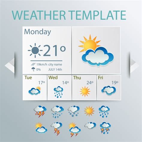 Vector Weather Forecast Icons Vectors Free Download Graphic Art Designs