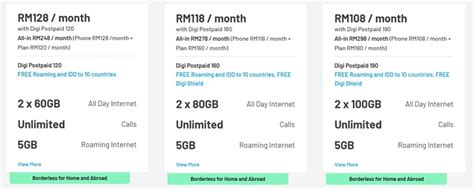 This could be hottest phone of 2017. Comparison: Samsung Galaxy Note 20 series telco plan by ...