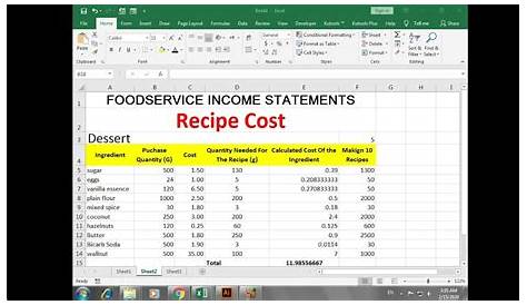 Food Cost Calculator Spreadsheet | Deporecipe.co