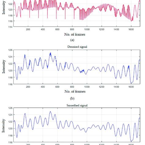 We did not find results for: (PDF) Life Signs Detector Using a Drone in Disaster Zones