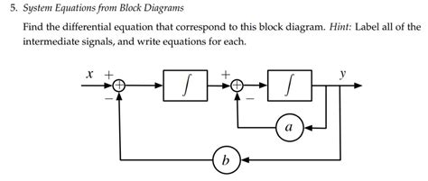Solved System Equations From Block Diagrams Find The