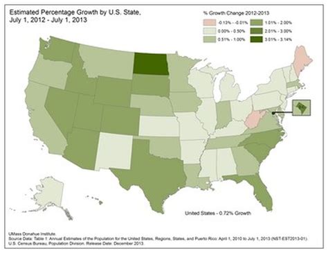 Massachusetts Population Growth Catches National Average Us Census