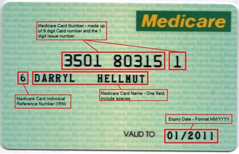 Verify Your Identity Document Service Nsw