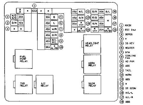 Mazda 626 2003 engine electrical circuit wiring diagram mazda 626 2001 engine electrical circuit wiring diagram mazda protege 1999 connector electrical circuit wiring diagram mazda hatchback 3 2005. 1998 mazda 626 2.0 liters lost power to fuel pump and no power to primary & secondary side of ...