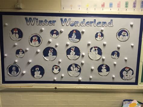 Winter Wonderland My Y1 Christmas Display Classroom Displays