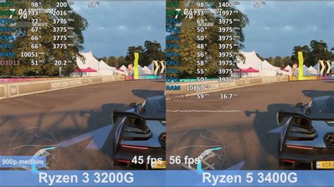 It has 4 zen cpu cores which run at a base clock of 3.5 ghz up to a max boost clock of 3.7 ghz. Ryzen 3 3200G vs Ryzen 5 3400G - Vega 8 vs Vega 11 in 8 ...