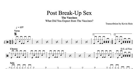 Post Break Up Sex The Vaccines Full Drum Transcription Drum Sheet Music Kevin Hein Drums