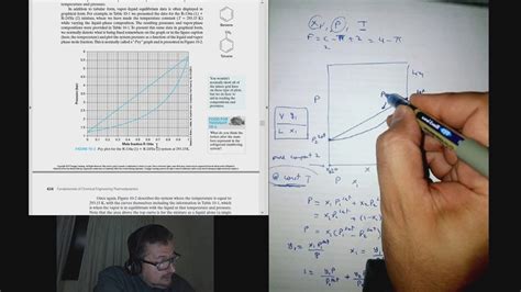 Fundamentals of engineering thermodynamics | 8th edition. PCE58 Binary phase diagram of an ideal solution - YouTube