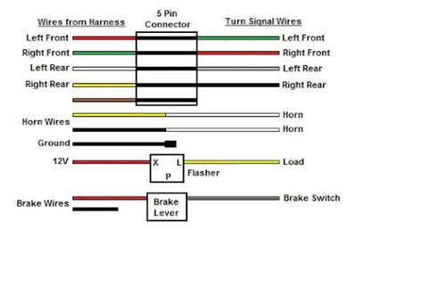 Connections can be made exactly as they are backspin is the name given to the backward turning of a centrifugal pump when a head of water. Basic Universal Turn Signal Wiring Diagram Database